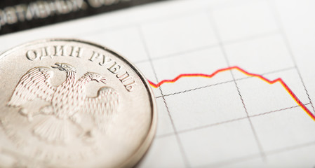 One rouble coin on fluctuating graph. Rate of the Russian rouble