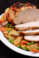 Roasted turkey breast