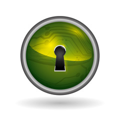 Security system design 