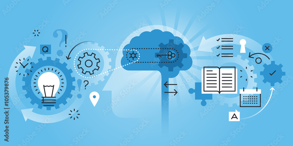 Poster flat line design website banner of learning process, brain process, creativity, innovation, learn to