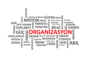 Organizasyon - İş Dünyasındaki önemli Kelime ve Kavramlardan oluşan tipografi grafik çalışması.