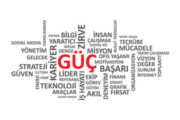 Güç - İş Dünyasındaki önemli Kelime ve Kavramlardan oluşan tipografi grafik çalışması.