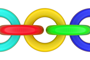Tree-dimensional chain of plastic rings