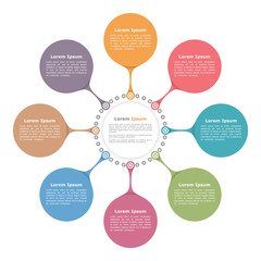 Circle Diagram Template