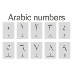 Set of monochrome icons with arabic numbers for your design