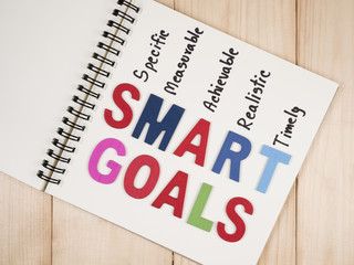 Smart Goal 22