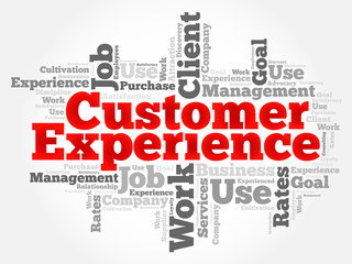 Customer Experience word cloud, business concept background