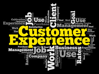 Customer Experience word cloud, business concept background