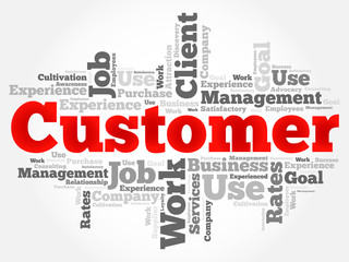 CUSTOMER word cloud, business concept background