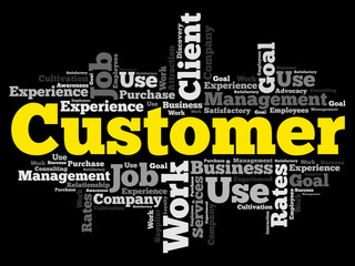 CUSTOMER word cloud, business concept background