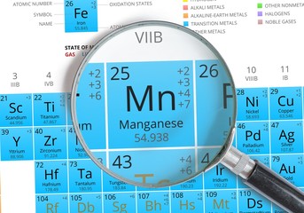 Manganese symbol - Mn. Element of the periodic table zoomed with mignifier