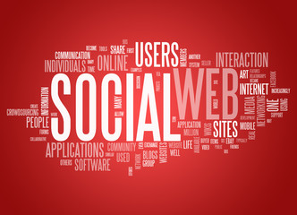 Word Cloud Social Web