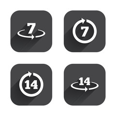 Return of goods within seven or fourteen days.