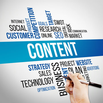 Content Word Cloud, business Concept