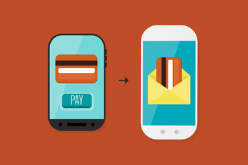 Mobile Payment: Flat lay vector illustration