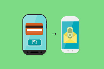 Mobile Payment: Flat lay vector illustration