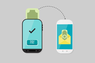 Mobile Payment: Flat lay vector illustration