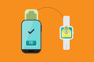 Mobile Payment: Flat lay vector illustration