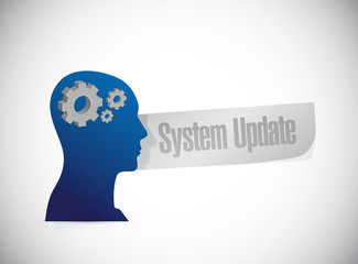 System update thinking brain sign concept