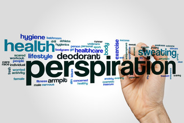 Perspiration word cloud