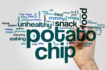 Potato chip word cloud