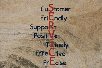 Acronym SERVICE Customer, Friendly, Support, Positive, Timely, Effective, Precise. Concept
