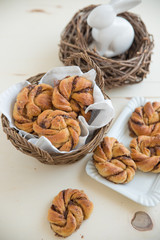 Zimtschnecken, Kanelbullar 