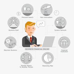 Business Financial Online Conceptual Flat Style. Vector