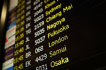 Flight board background of Sydney, Chiang Mai, Nagoya, Fukuoka,