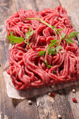 raw minced beef