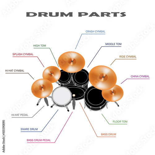 “partes de la bateria” Stockfotos und lizenzfreie Vektoren auf Fotolia