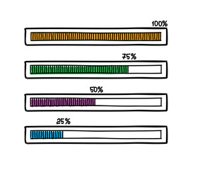 Hand-drawn vector progress bar