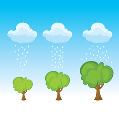 Cartoon set of raining in to the trees