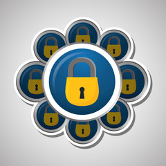 Security system design 