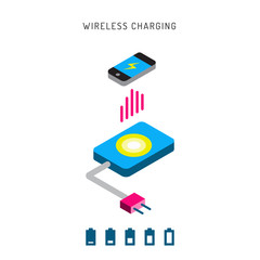 phone wireless charging