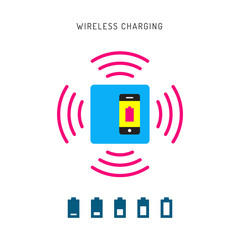 phone wireless charging