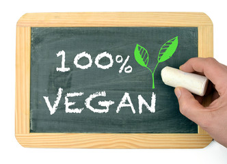 100 percent Vegan Chalkboard