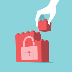 Fototapeta premium Sicurezza e privacy