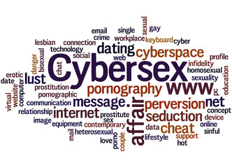 Cybersex, word cloud concept 3