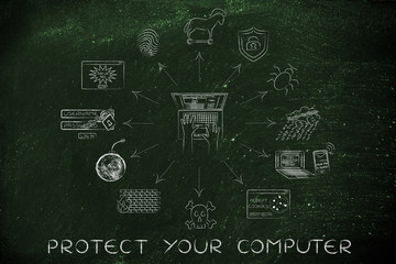 cyber security and privacy icons, protect your computer