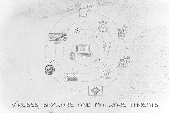 viruses, spyware and malware threats