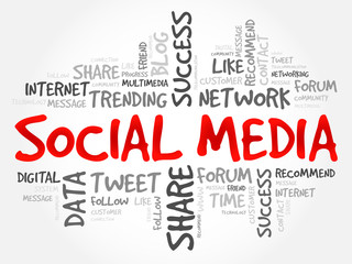 Social Media word cloud, business concept