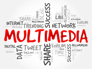 Multimedia word cloud, business concept