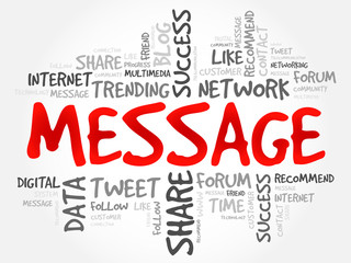 Message word cloud, business concept