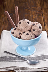 Chocolate ice cream.