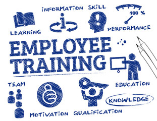 Employee training concept
