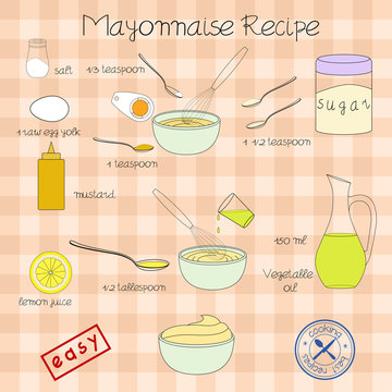 Basic mayonnaise recipe eps8

