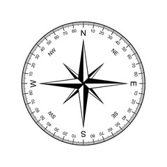 compass vector
