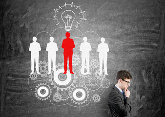 Idea and brainstorm