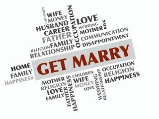 Get Marry word cloud, Relations concept